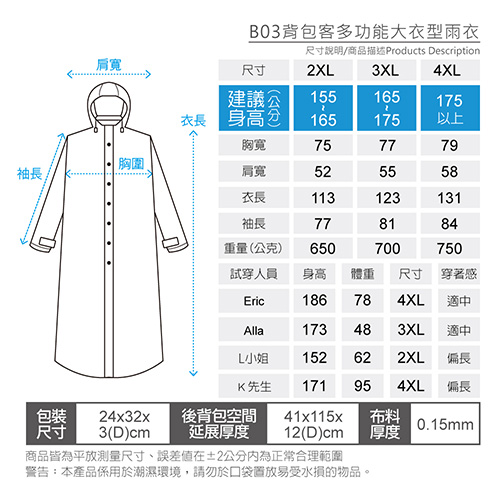 【寶嘉尼 BAOGANI】B03背包客多功能大衣型雨衣 - 軍綠