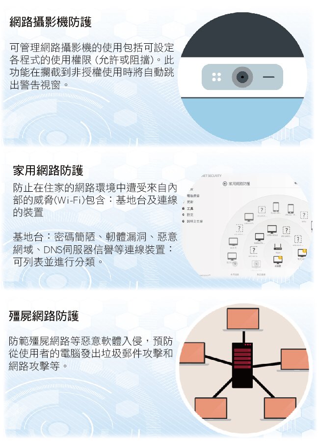 ESET Internet Security 網路安全套裝 單機三年版