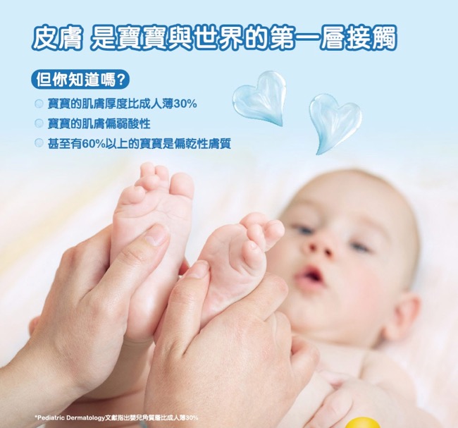 嬌生嬰兒 溫和沐浴露1000ml(全新升級)