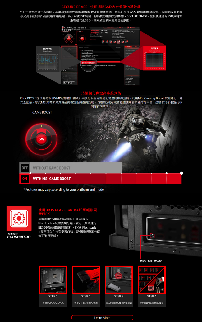 MSI微星 B450 TOMAHAWK 主機板