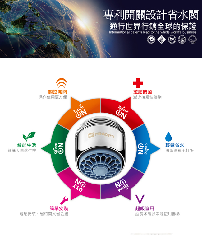 金德恩 台灣製造 氣泡型觸控式節水器/省水閥 HP3065(附軟性板手)