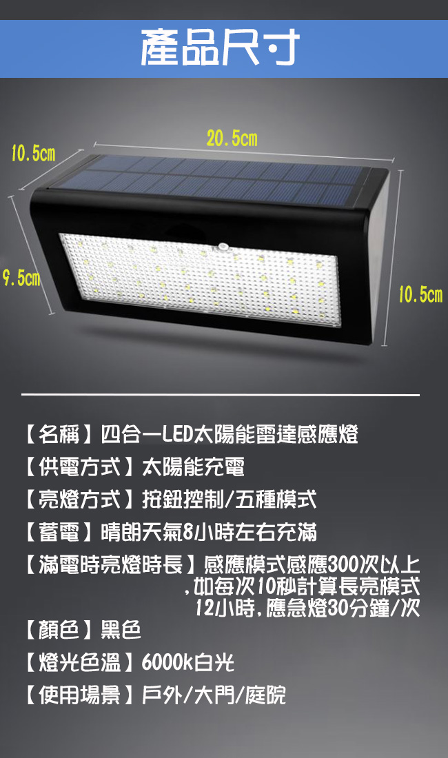 WIDE VIEW 升級版四合一LED太陽能雷達感應燈(HBT-16009)