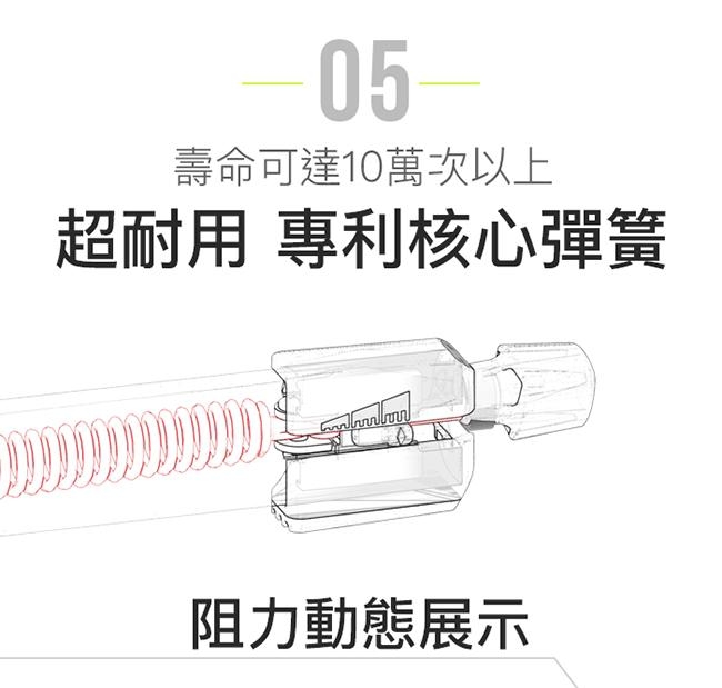 Wonder Core Twist核心扭腰塑身機 (輕盈綠)