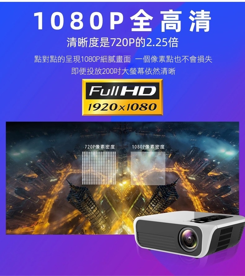 QHL 酷奇 Full HD 200吋劇院音效投影微型投影機(T500)