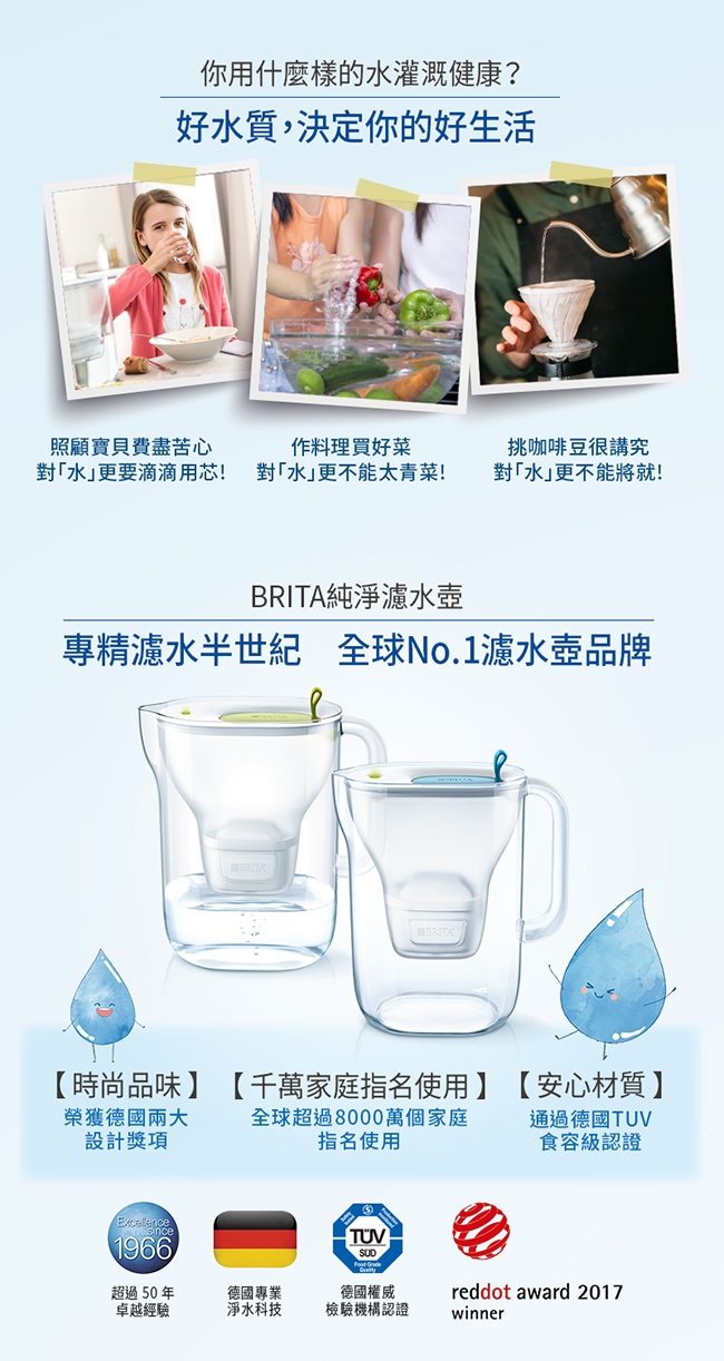 德國BRITA Style 3.6L純淨濾水壺_冰雪奇緣限定款(內含1入濾芯)