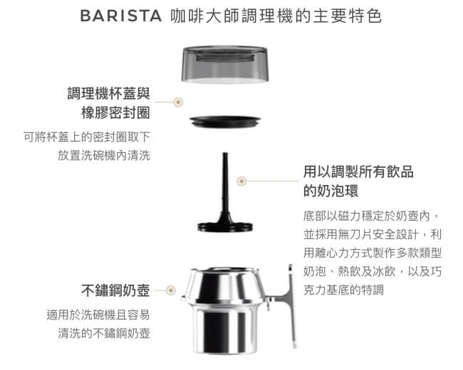 Nespresso膠囊咖啡機Lattissima touch奶油白Barista調理機組合