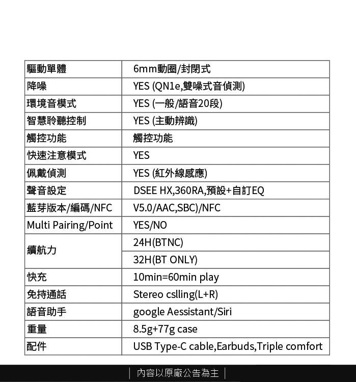 SONY WF-1000XM3真無線降噪入耳式耳機(原廠公司貨)