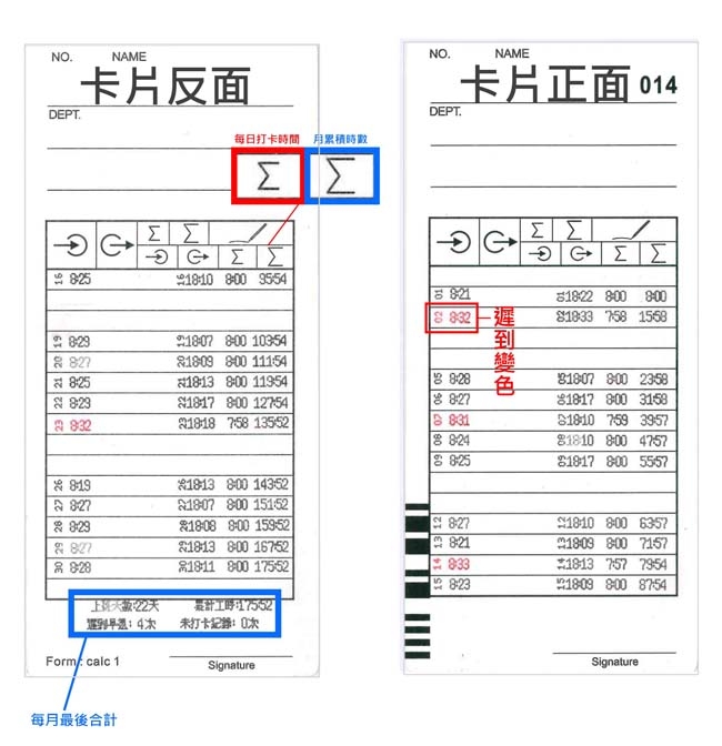 Needtek 優利達 CM-880 六欄位彩色液晶觸控螢幕統計打卡鐘