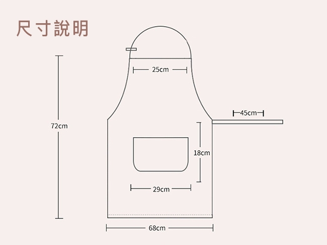 COMET 韓版防水防油圍裙(W05)