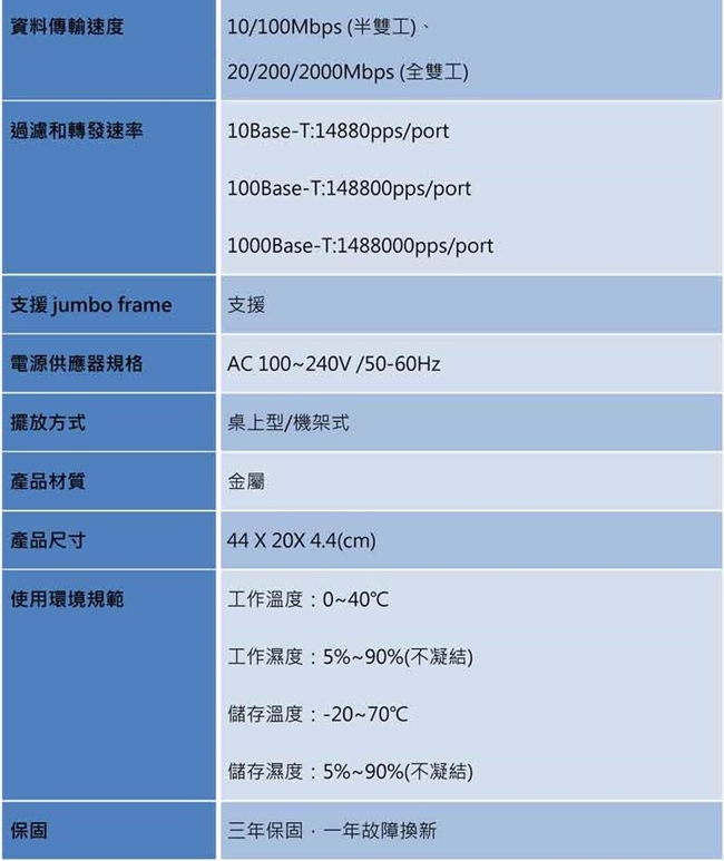 netis ST3124G 24埠機架式GIGA乙太網路交換器