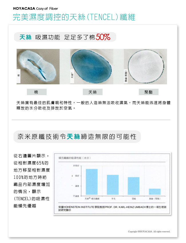 HOYACASA普羅旺斯 特大四件式抗菌天絲全舖棉兩用被床包組