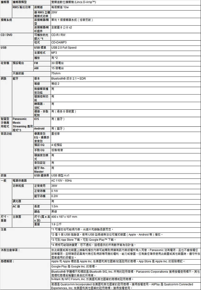 Panasonic國際牌輕薄設計輕巧組合音響 SC-HC200GT-K