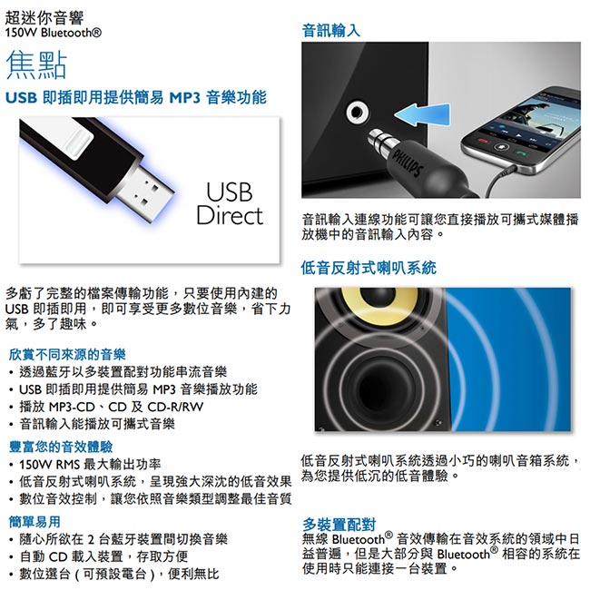 PHILIPS飛利浦 藍牙/USB組合音響 BTM3360/96【福利品】