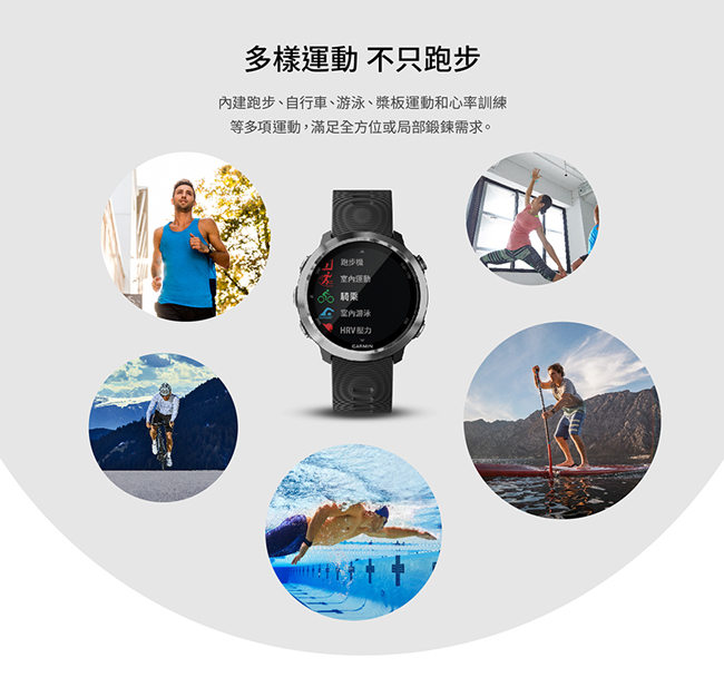 GARMIN Forerunner 645 GPS智慧心率跑錶