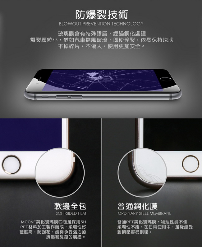 Mooke iPhone 7 3D玻璃滿版保護貼-黑色