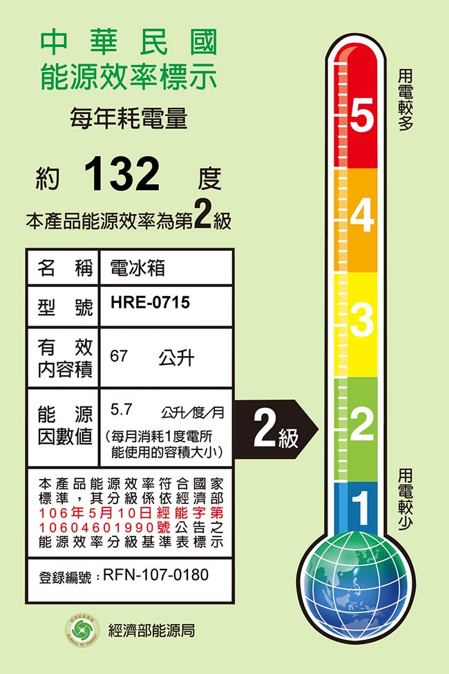 HERAN禾聯 67L 2級定頻單門電冰箱 左右開門設計 HRE-0715