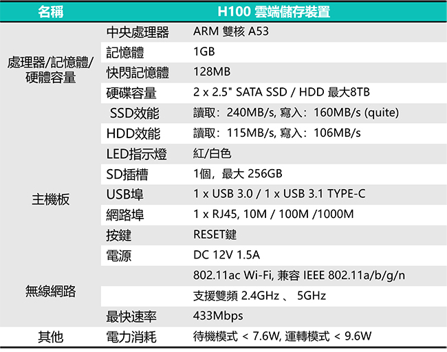 海康 H100 1G 2Bay 網路儲存伺服器+HGST 1TB 2.5吋 內接式硬碟