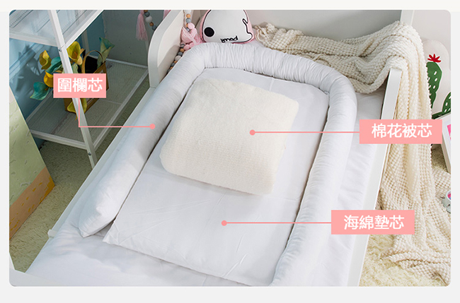 雙層紗純棉多功能床中床/可折疊式嬰兒床包/便攜式母嬰包外出手提旅行床 小花象藍 有被子