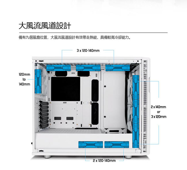 【Fractal Design】 Define R6C 極光白