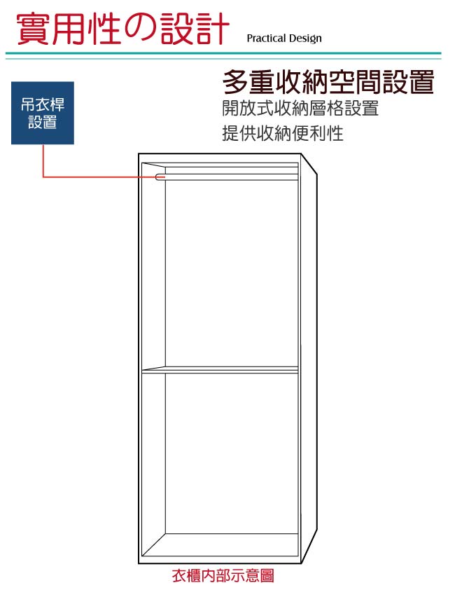 綠活居 凱斯雙色2.7尺四門雙吊衣櫃/收納櫃-80x55x203cm免組