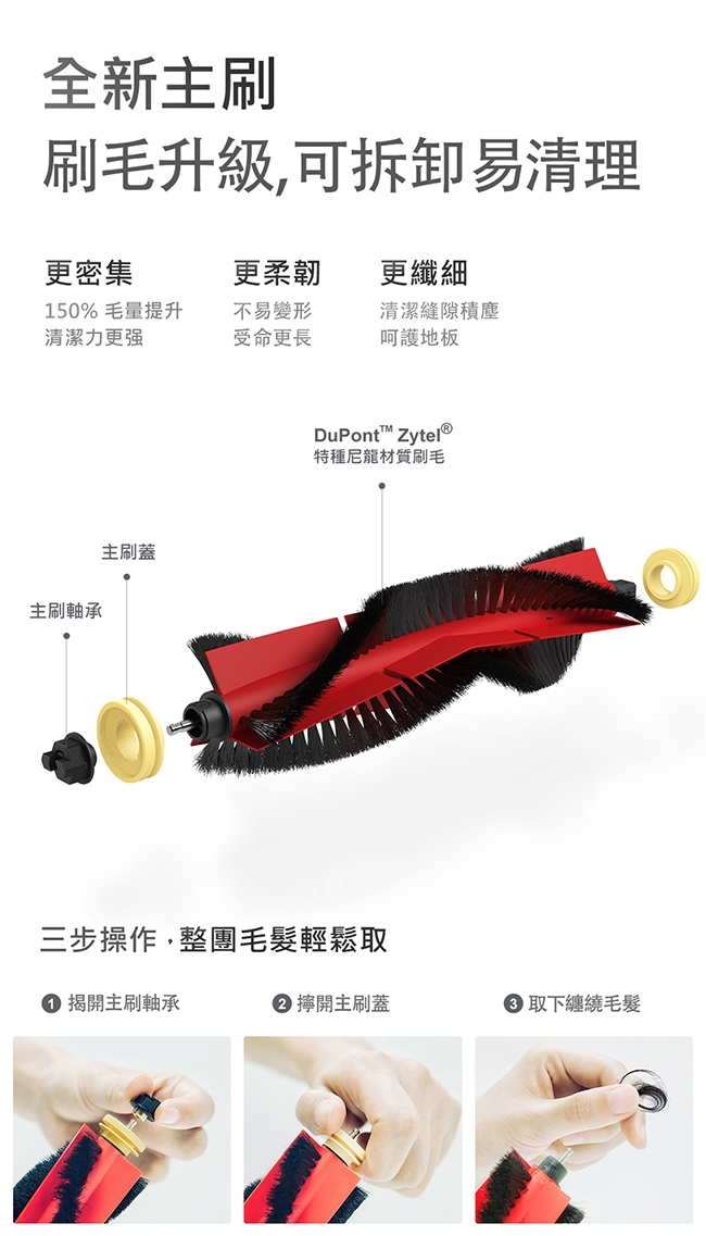 石頭掃地機器人二代 (roborock S6) Roborock石頭科技 小米生態鏈