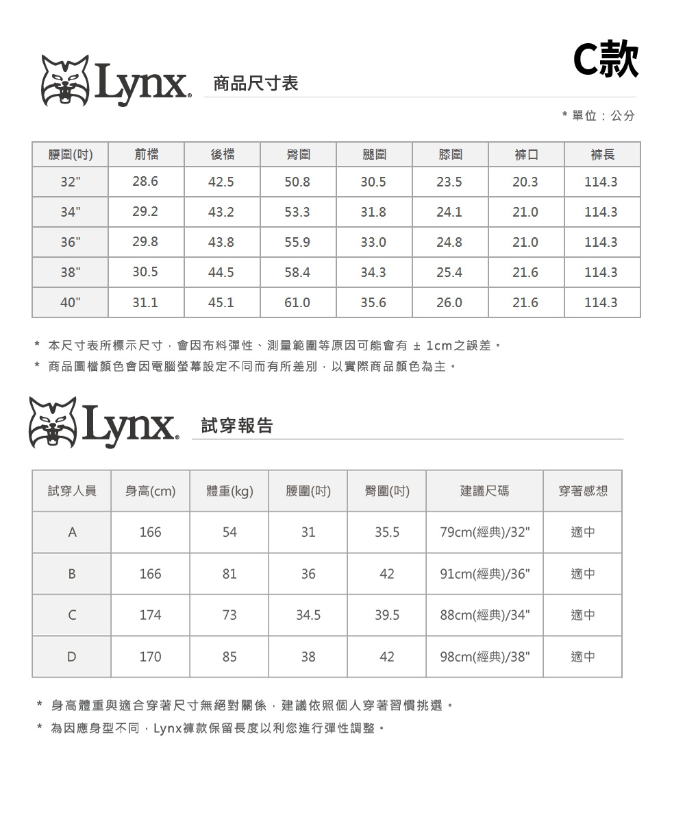 Lynx商品尺寸表款單位:公分腰圍()前檔後檔臀圍腿圍膝圍褲口褲長3228642.550.830.523.520.3114.33429.243.253.331.824.121.0114.329.843.855.933.024.821.0114.33830.544.558.434.325.421.6114.34031.145.161.035.626.021.6114.3*本尺寸表所標示尺寸,會因布料彈性、測量範圍等原因可能會有±1cm之誤差。* 商品圖檔顏色會因電腦螢幕設定不同而有所差別,以實際商品顏色為主。Lynx.試穿報告試穿人員身高(cm)體重(kg)腰圍(吋) 臀圍(吋)建議尺碼穿著感想A166543135.579cm(經典)/32適中B16681364291cm(經典)/36適中C1747334.539.588cm(經典)/34適中D17085384298cm(經典)/38適中身高體重與適合穿著尺寸無絕對關係,建議依照個人穿著習慣挑選。* 為因應身型不同,Lynx褲款保留長度以利您進行彈性調整。