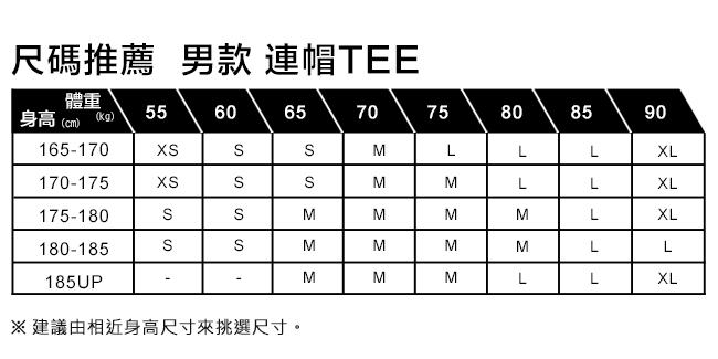 Levis 男款 重磅帽T 色塊拼接 布章Logo