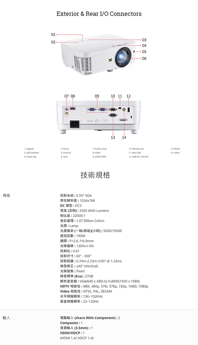 ViewSonic PS501X XGA 短焦教育投影機(3500流明)