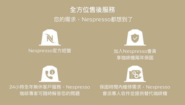 Nespresso 膠囊咖啡機 Essenza Mini 純潔白