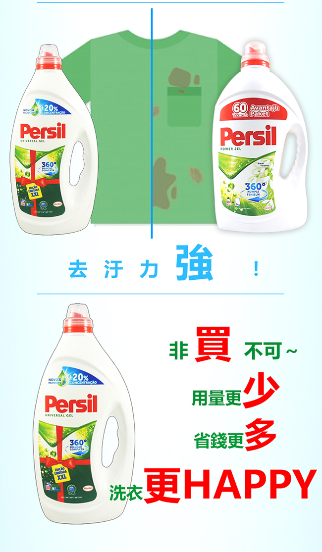 Persil 濃縮全效能洗衣凝露-強力洗淨配方(綠)4L