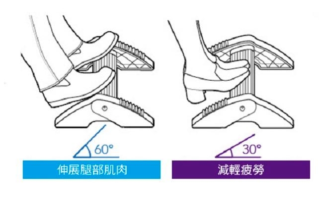 AIDATA愛得他 人體工學可調式鋁合金腳踏板/腳踏墊 FR-1050