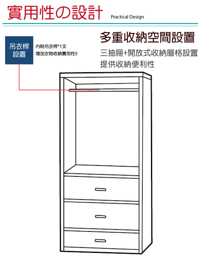 文創集 莉可2.7尺木紋開門衣櫃/收納櫃(吊衣桿＋三抽屜)-81x53x201cm免組