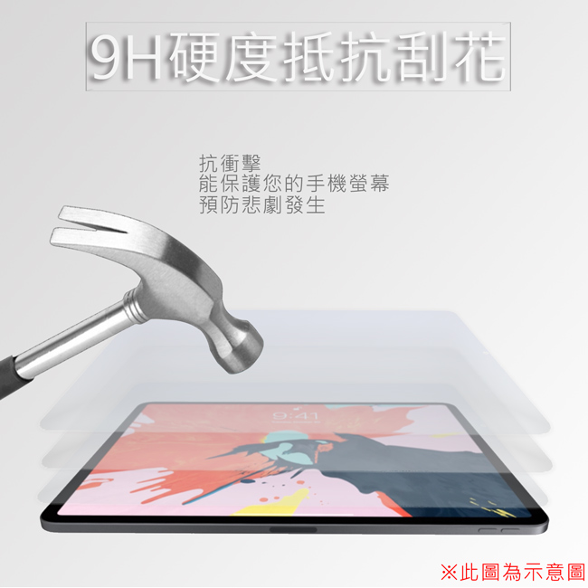 LUCCIDA Apple iPad Pro 2018(12.9吋) 9H防爆玻璃貼