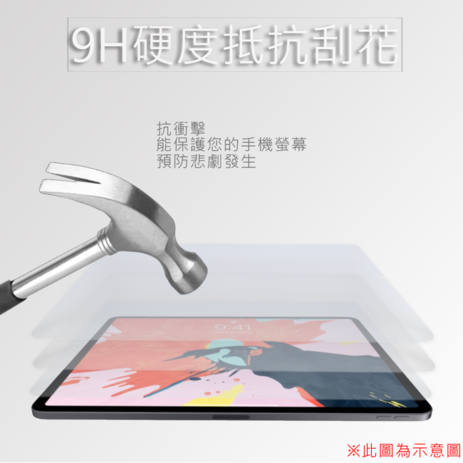 LUCCIDA Apple iPad Pro 2018(11吋) 9H防爆玻璃貼