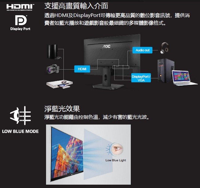 AOC 24E1Q 24型IPS液晶顯示器