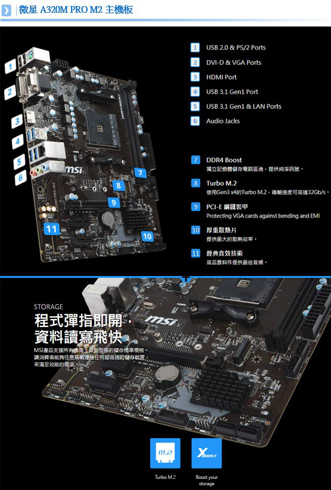 CHISHI6 絕世悍將 (AMD Ryzen 2400G/8GB/240G SSD)