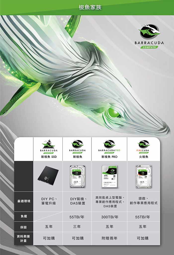 Seagate Barracuda新梭魚 500GB 3.5吋桌上型硬碟