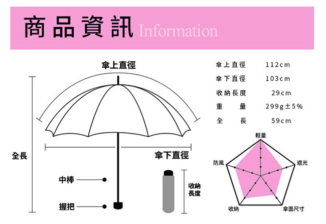 【雙龍牌】蝴蝶結圓點超細輕量自動傘抗UV自動開收傘晴雨傘B6061S