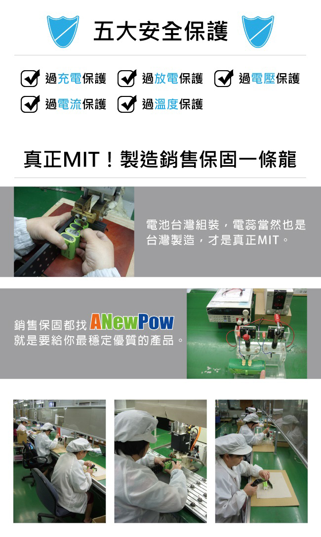 ANewPow -Dyson DC58 59 61 62 72 74 副廠電池DC623