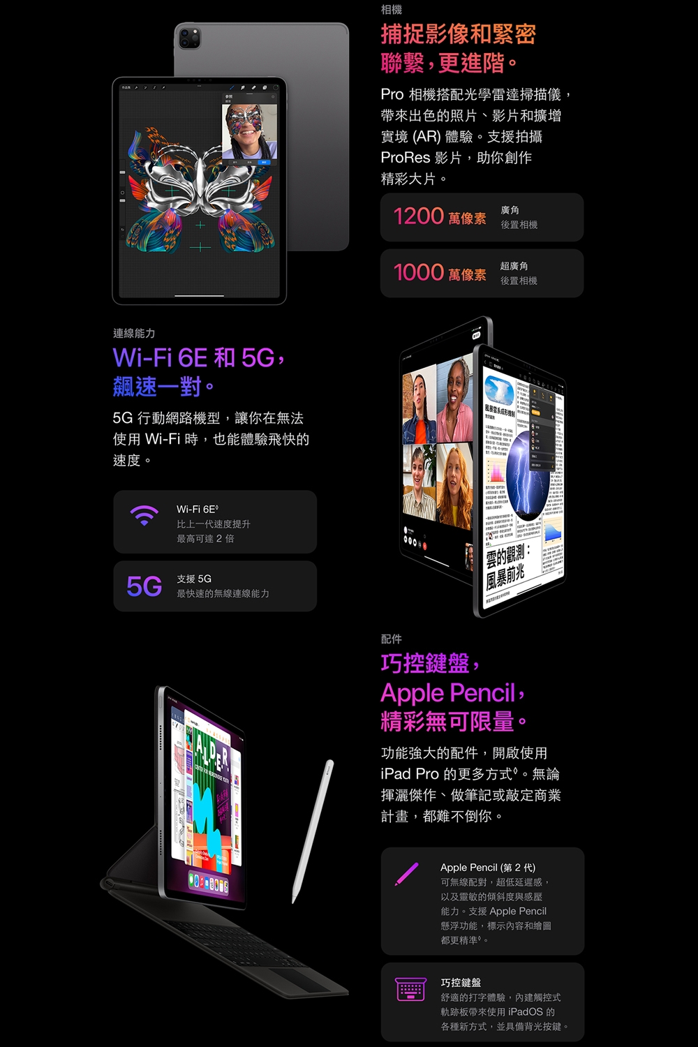 Apple 2022 iPad Pro 第4代(11吋/256GB/WiFi) | iPad Pro | Yahoo奇摩