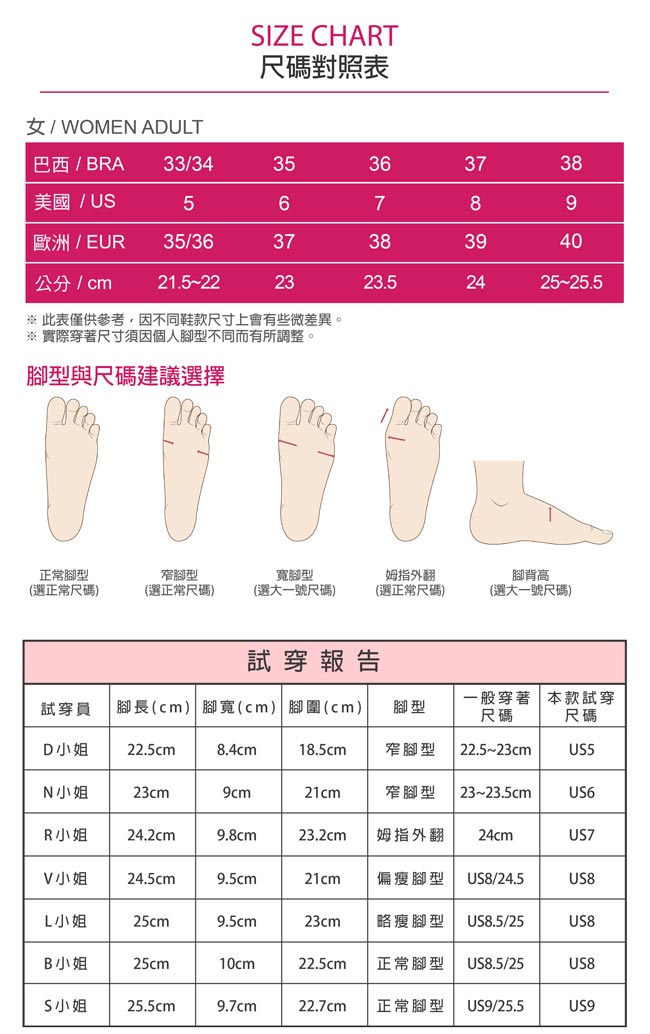 IPANEMA x STARCK 設計師菲利普史塔克聯名款 Hoops系列-紫羅蘭