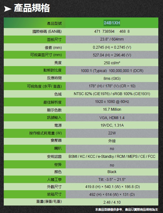 AOC 24B1XH 23.8吋 IPS(16:9)液晶顯示器