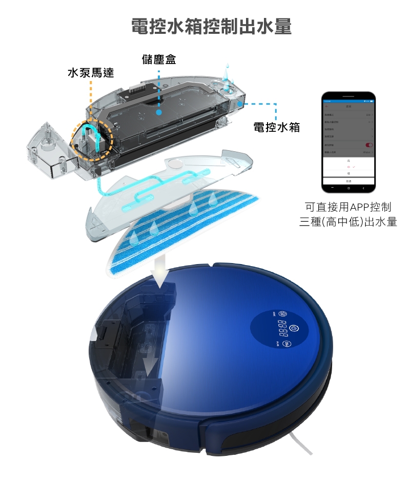 TiDdi 陀螺儀導航機器人(Xrobot系列) V560 (APP/電控水箱) 贈專用清潔劑