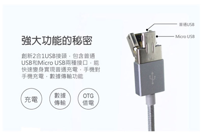 【Shine】MICRO USB 鋁合金1米借電線(灰色)-10入組