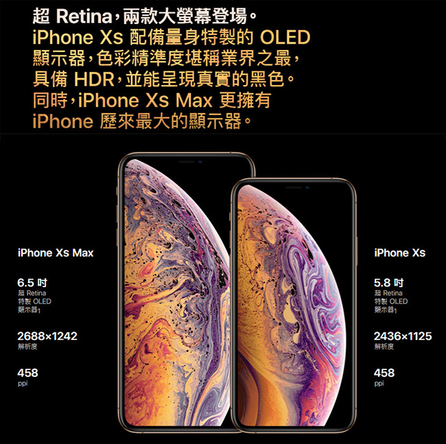 【福利品】Apple iPhone Xs 64GB