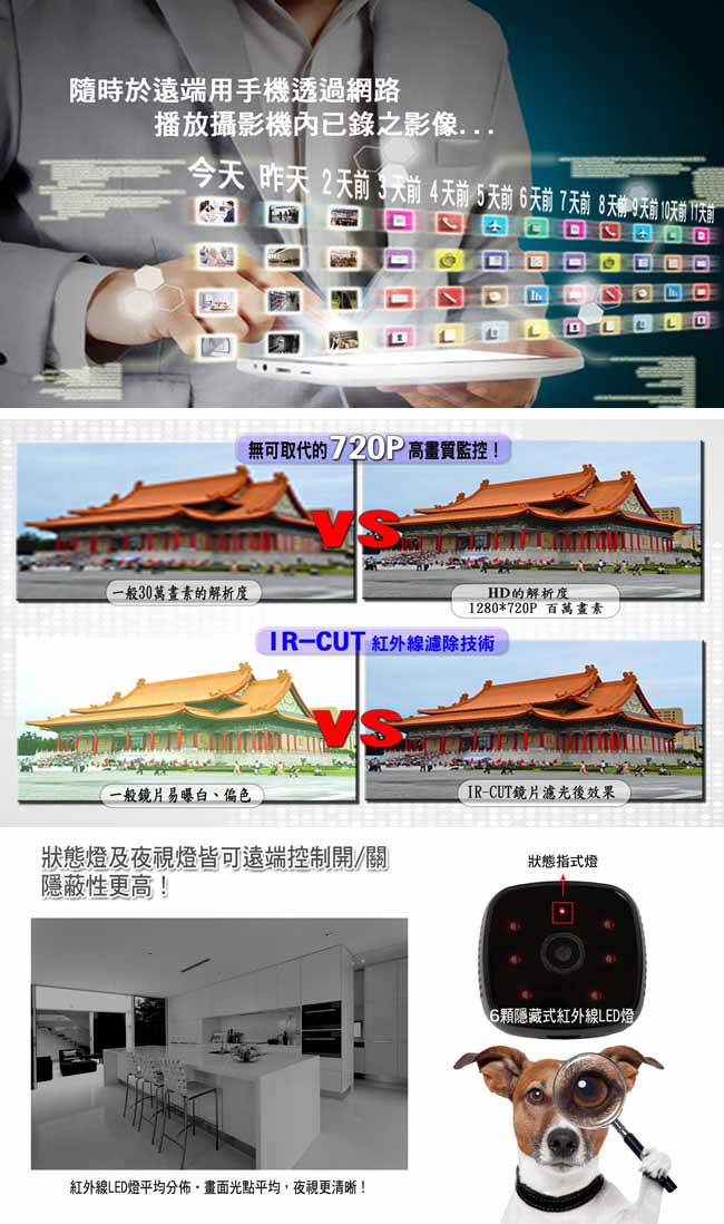 宇晨I-Family HD720P百萬畫素-微型無線網路攝影機