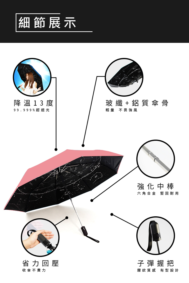 【TDN】夏夜星空降溫黑膠自動傘(省力回壓設計B7396)
