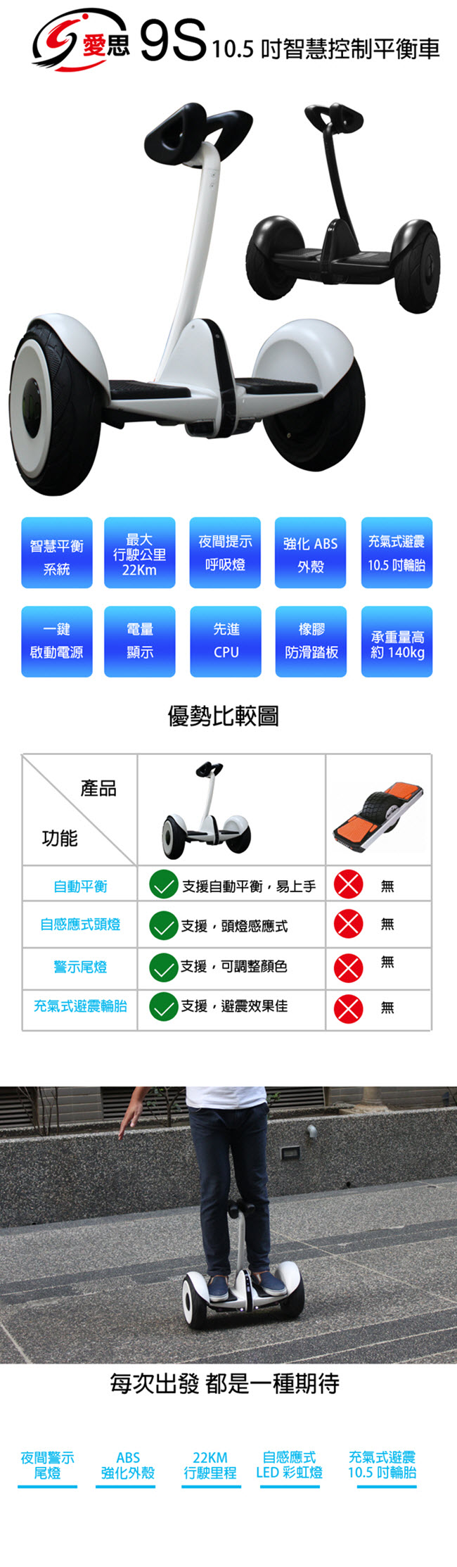 IS愛思 9S 10.5吋智慧控制電動平衡車