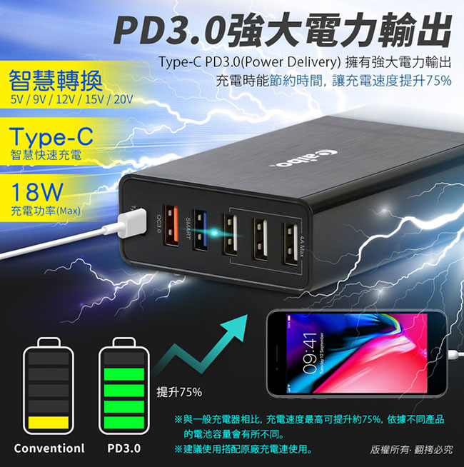 aibo P367 PD3.0+QC3.0+USB 68W急速閃充萬用充電器