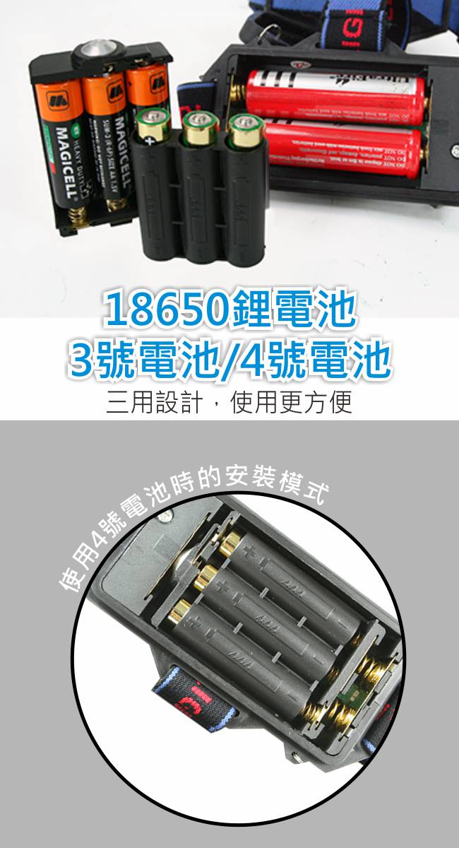 KINYO 探索王LED雙T6強光頭燈(LED-730)1500流明